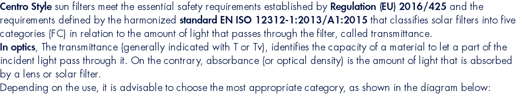 Centro Style sun filters meet the essential safety requirements established by Regulation (EU) 2016/425 and the requirements defined by the harmonized standard EN ISO 12312-1:2013/A1:2015 that classifies solar filters into five categories (FC) in relation to the amount of light that passes through the filter, called transmittance. In optics, The transmittance (generally indicated with T or Tv), identifies the capacity of a material to let a part of the incident light pass through it. On the contrary, absorbance (or optical density) is the amount of light that is absorbed by a lens or solar filter. Depending on the use, it is advisable to choose the most appropriate category, as shown in the diagram below: 